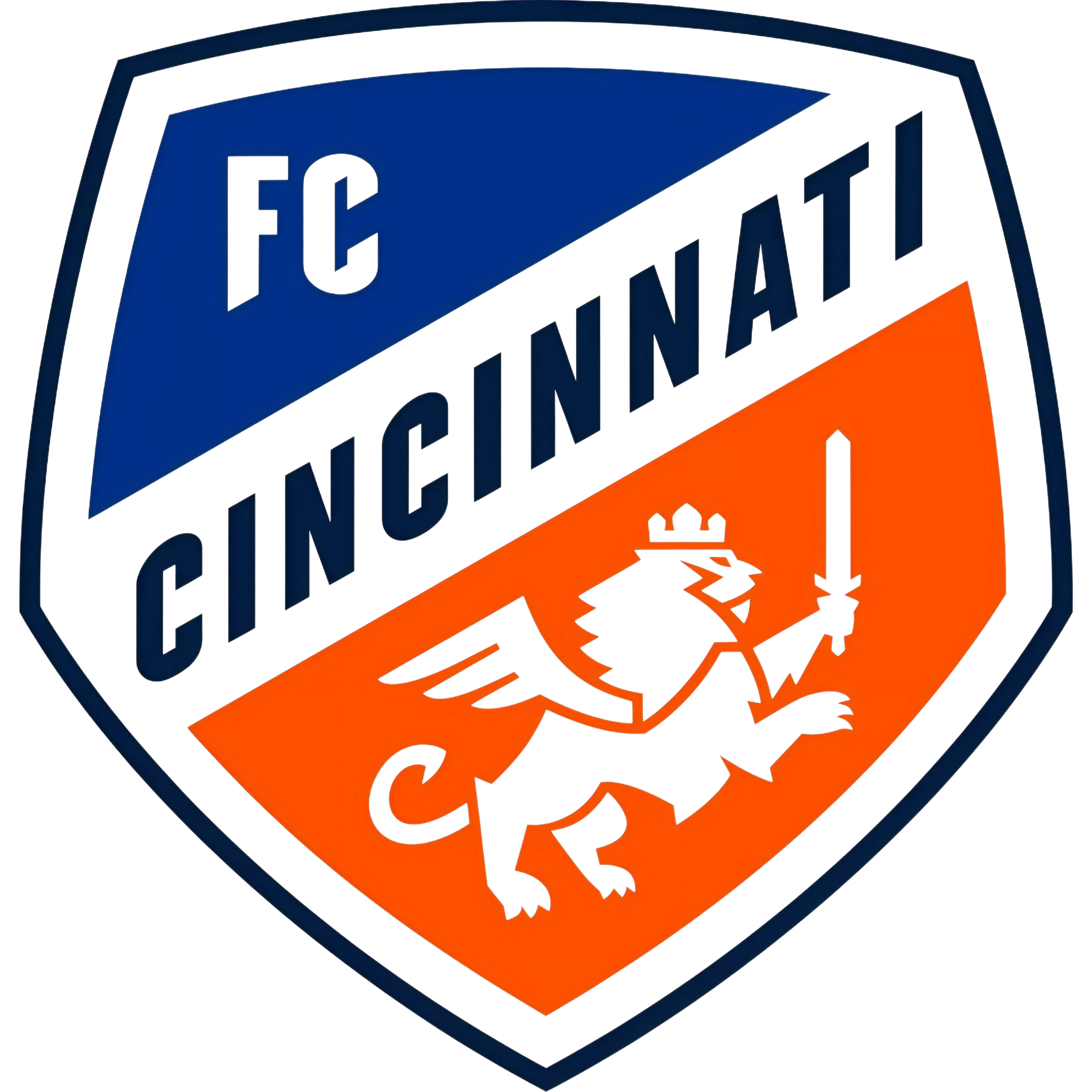 FC Cincinnati