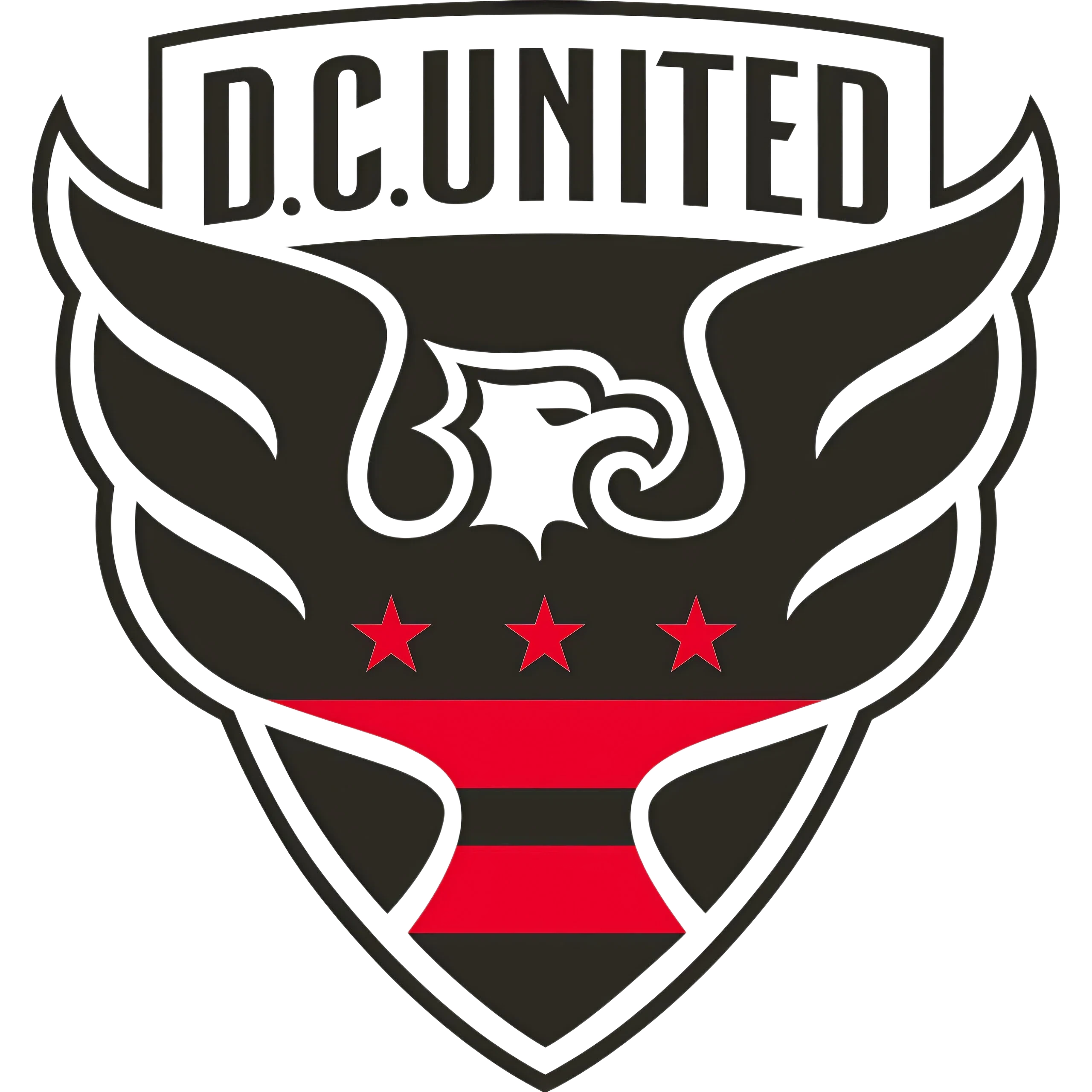 D.C. United